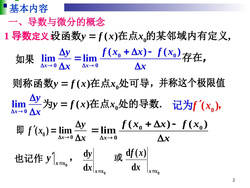 考研高等数学导数与微分上_第2页