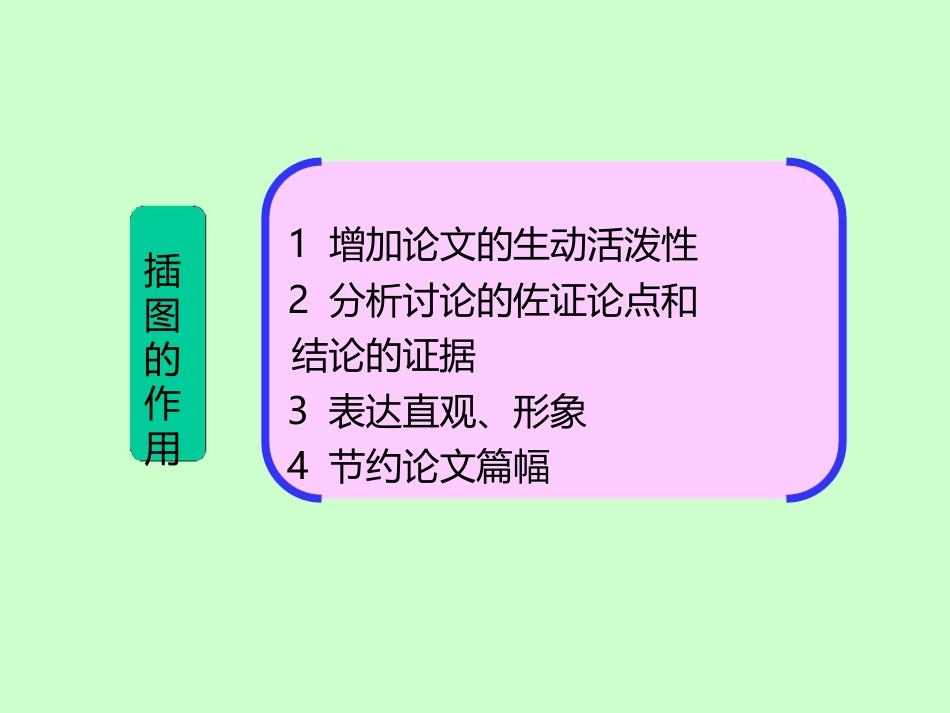 科技论文的图表设计_第3页