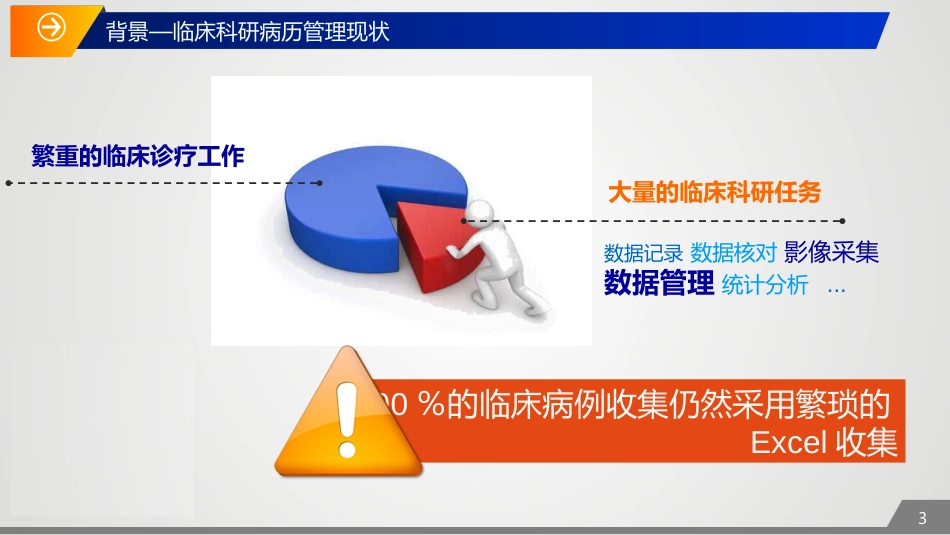 科研电子病历解决方案[29页]_第3页