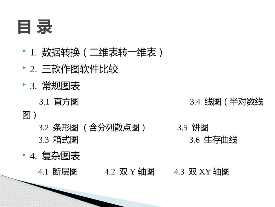 科研图表作图总结_第3页