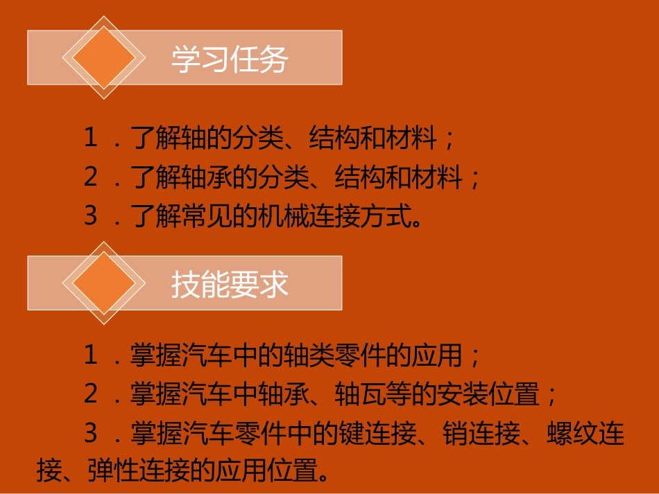 课题三汽车典型零件[45页]_第2页