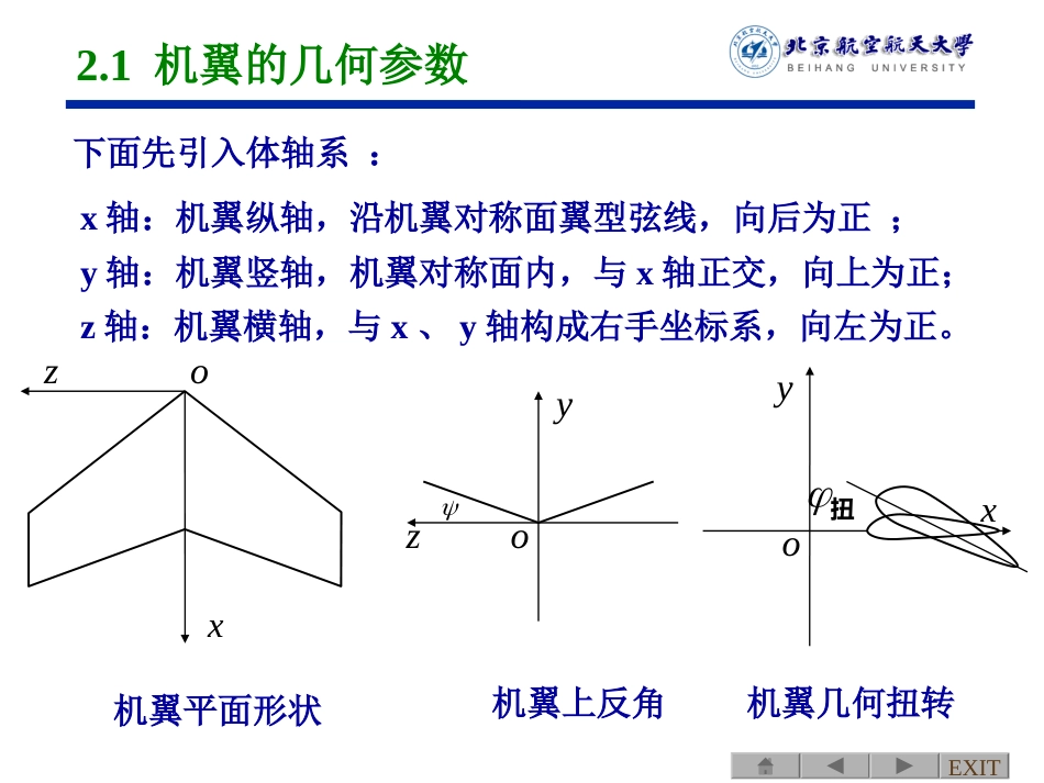 空气动力学第2章[97页]_第3页