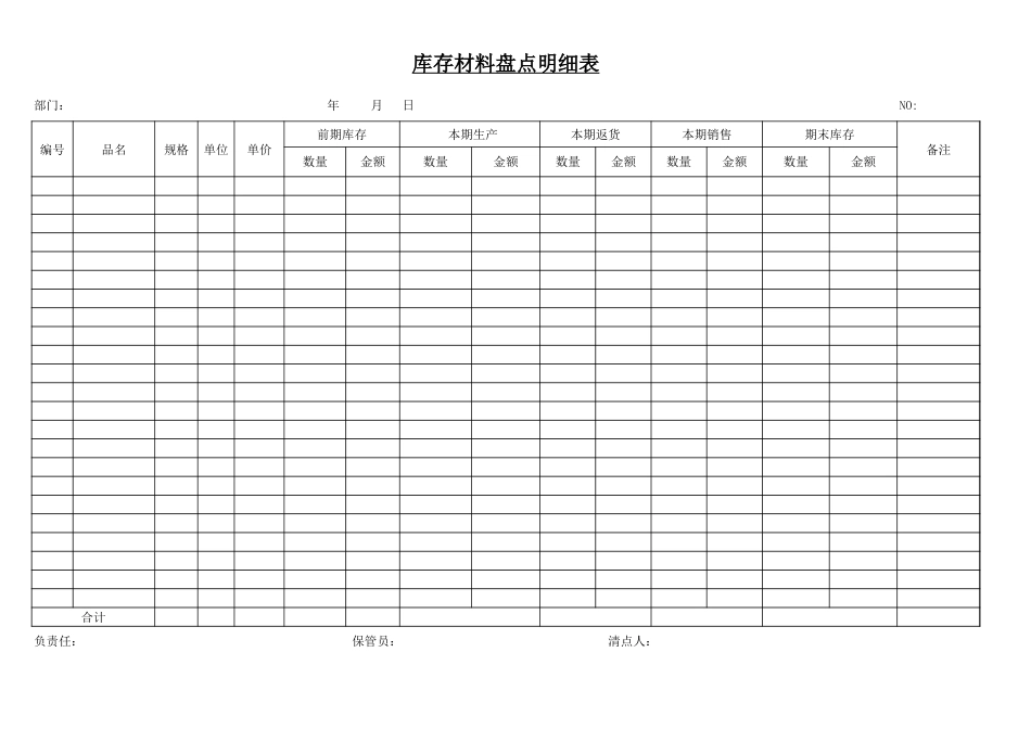 库存材料盘点明细表[3页]_第1页