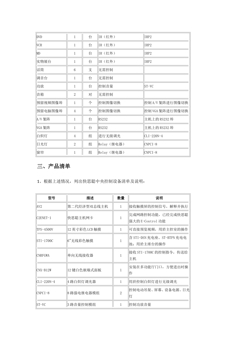 快思聪CRESTRON中央控制系统应用于多功能厅解决方案_第3页