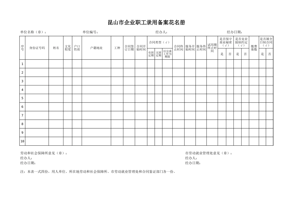 昆山市企业职工录用备案花名册[3页]_第1页