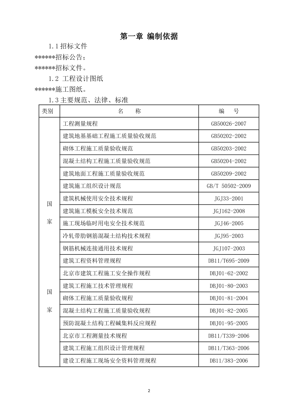 篮球场施工方案[35页]_第3页