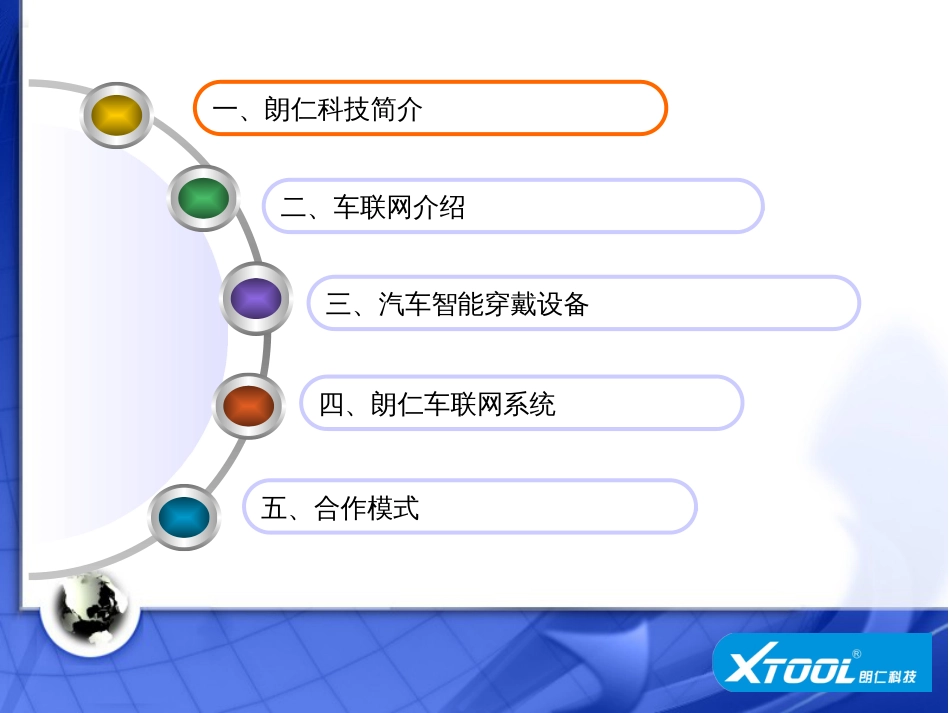 朗仁OBD车联网合作方案[47页]_第2页