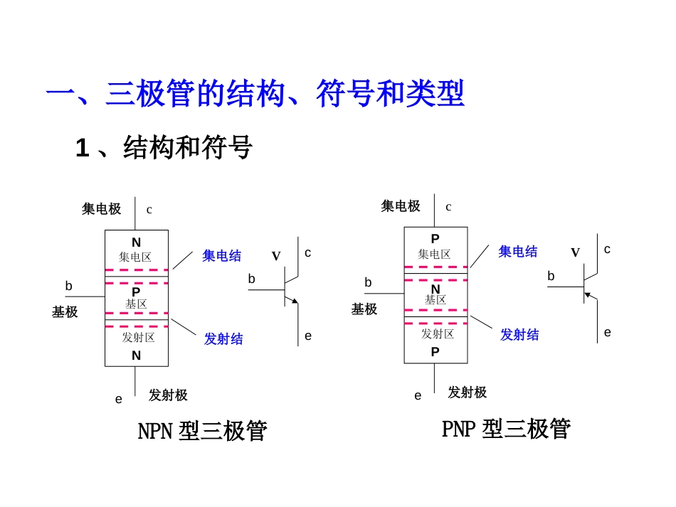 劳动版第四版电子技术基础第二章_第3页