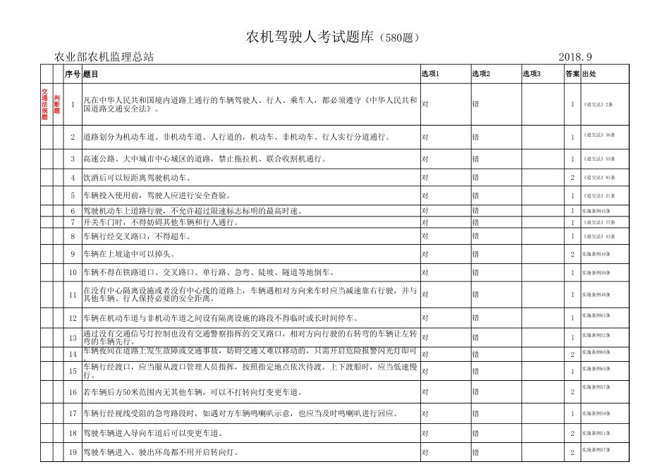 农机驾驶人考试题库（580题）_第1页