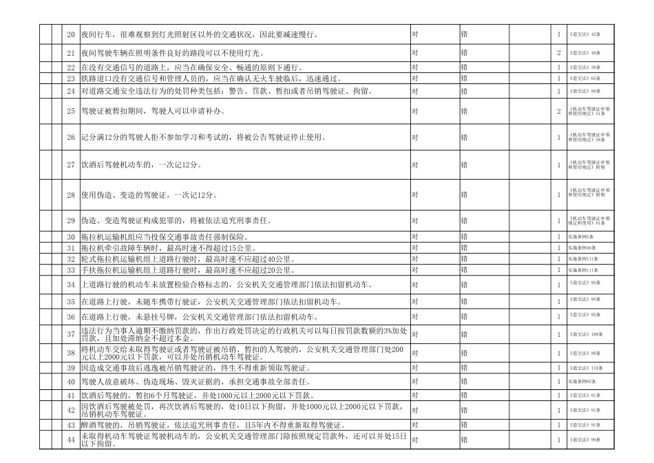 农机驾驶人考试题库（580题）_第2页