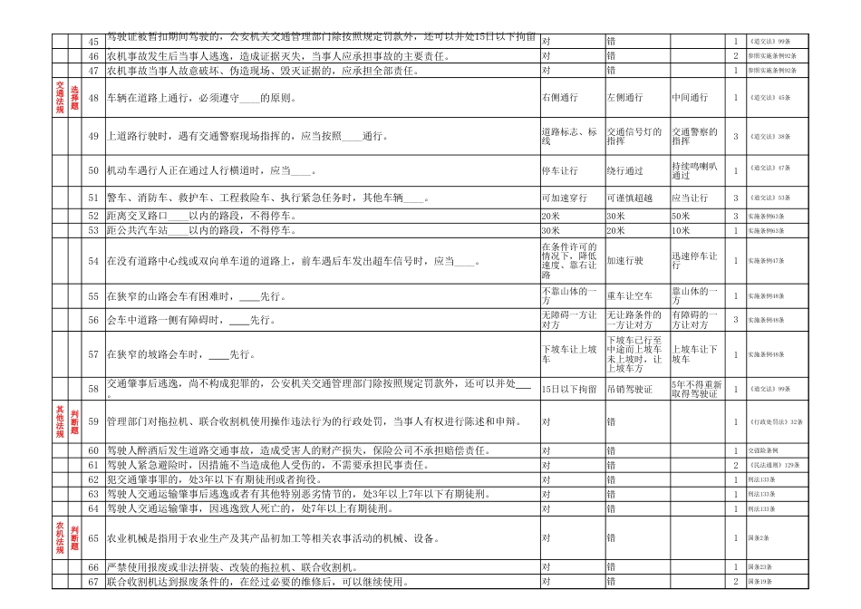 农机驾驶人考试题库（580题）_第3页