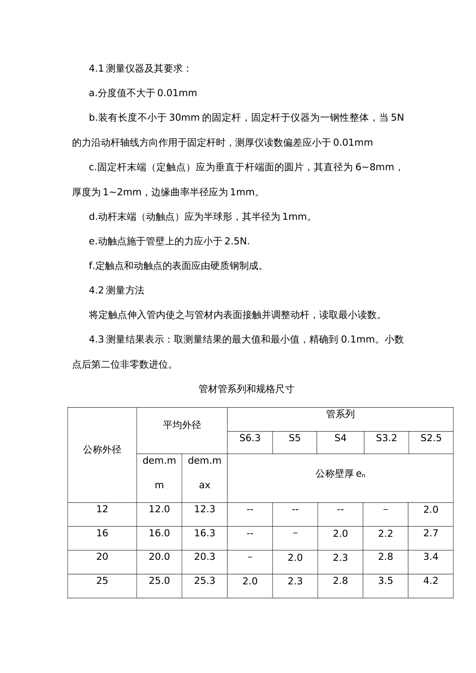 冷热水用耐热聚乙烯(PERT)管道系统检验实施细则_第3页