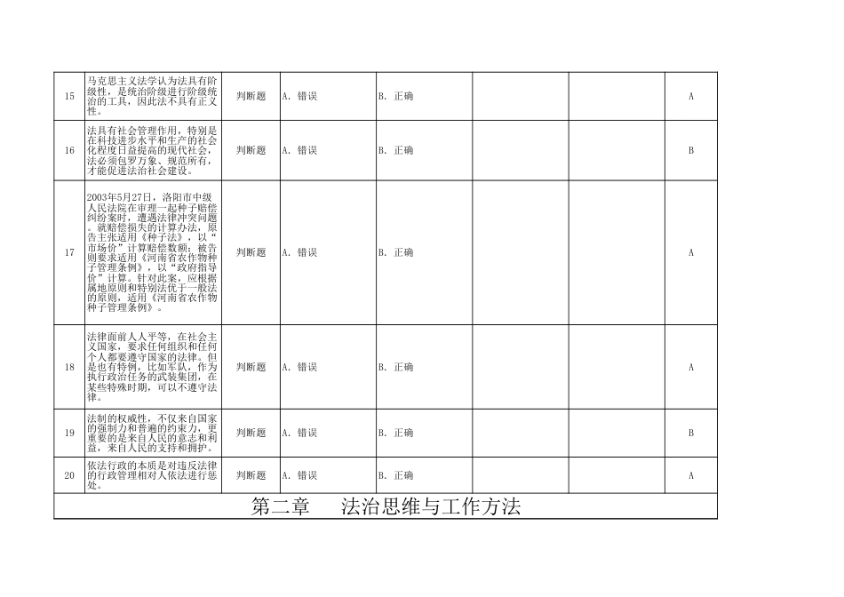 行政执法人员通用法律知识题库（2022）_第2页