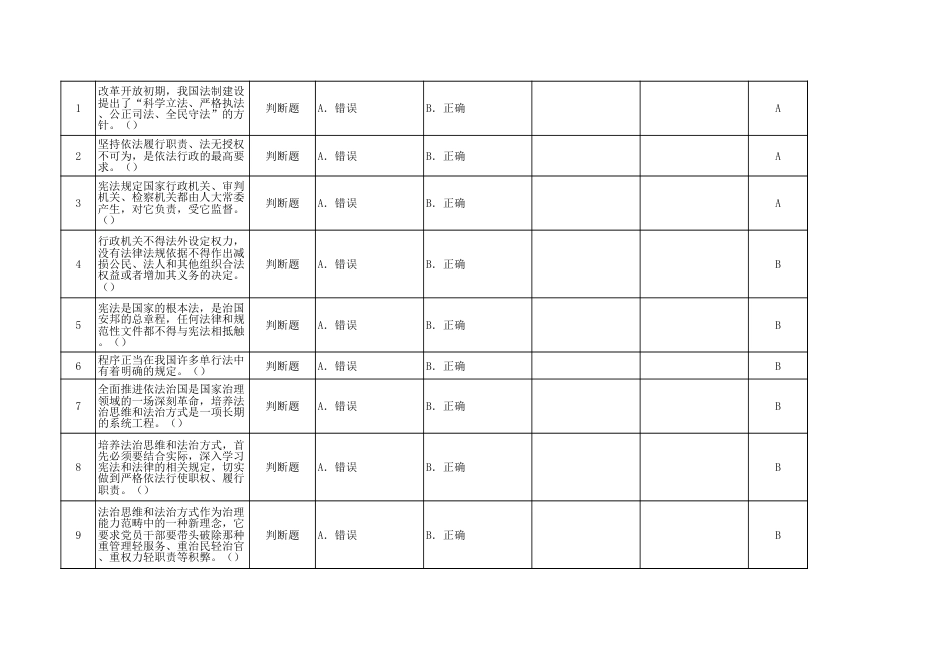 行政执法人员通用法律知识题库（2022）_第3页