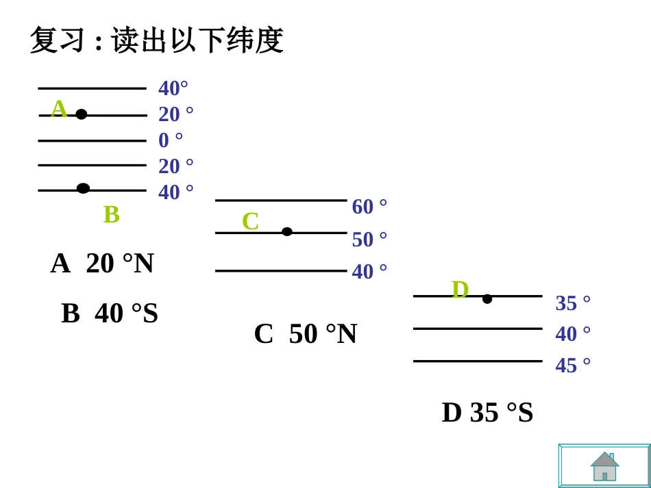 利用经纬网定位[16页]_第1页