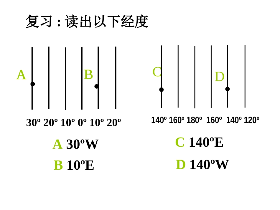 利用经纬网定位[16页]_第2页