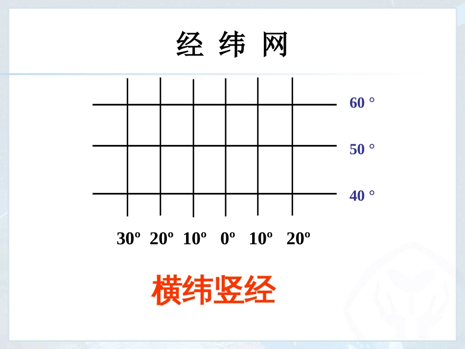 利用经纬网定位[16页]_第3页