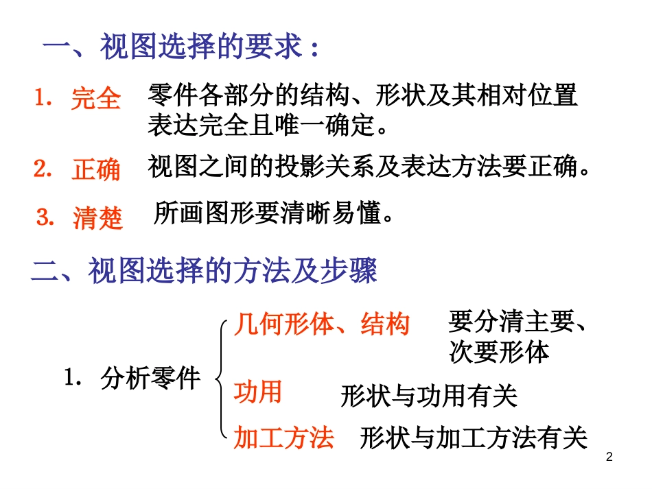 零件图的视图选择[47页]_第2页