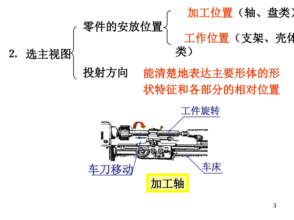 零件图的视图选择[47页]_第3页