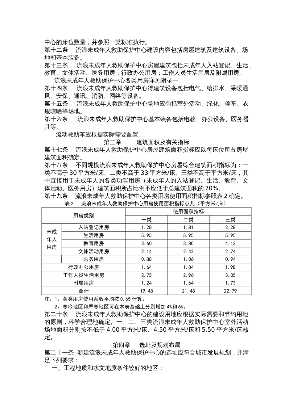 流浪未成年人救助保护中心建设标准(附条文说明)[12页]_第2页