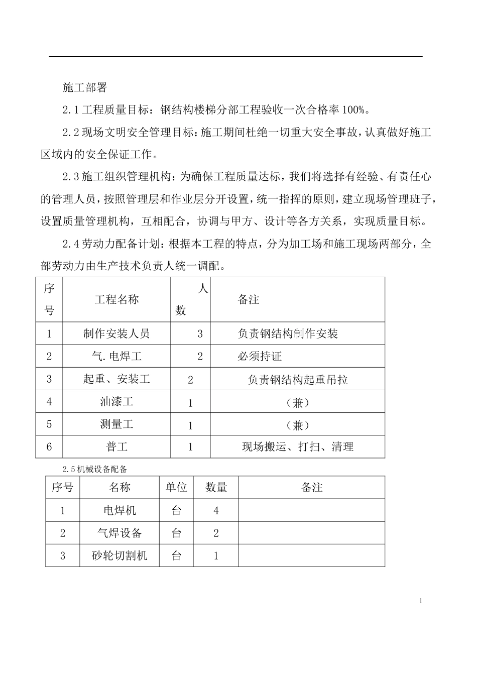 楼梯钢结构施工方案[7页]_第1页