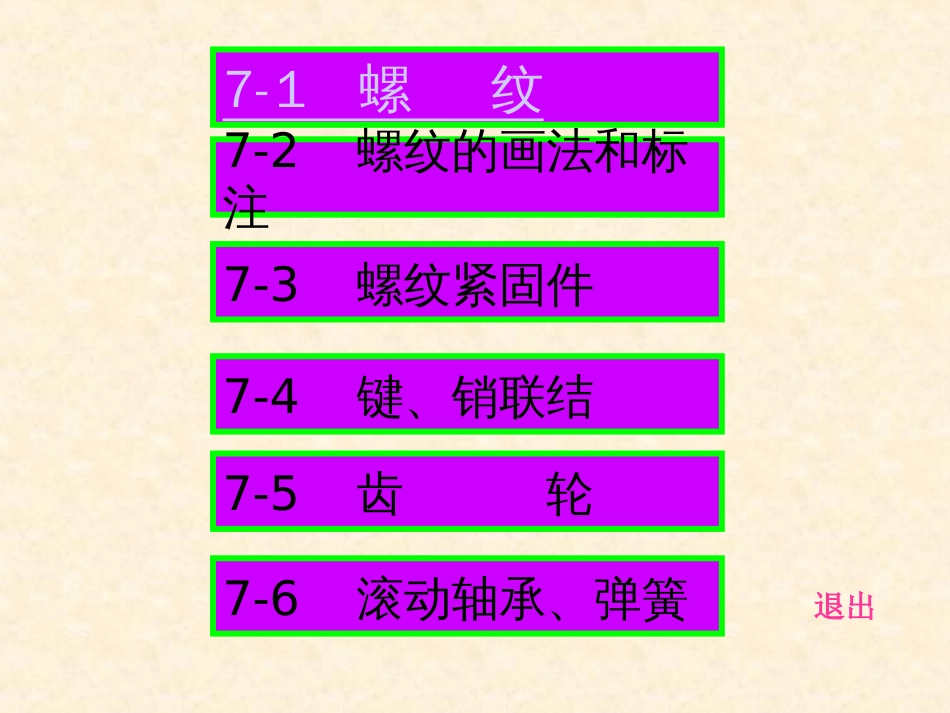 螺纹标注[51页]_第1页