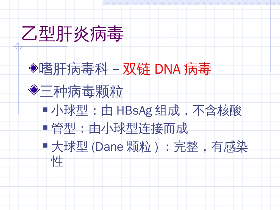 酶联免疫吸附试验乙肝两对半测定[22页]_第3页