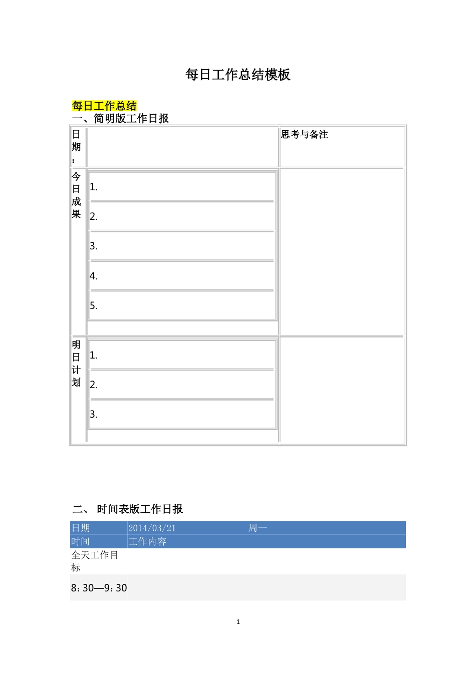 每日工作总结模板[5页]_第1页