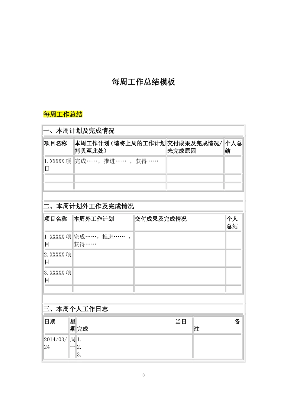 每日工作总结模板[5页]_第3页