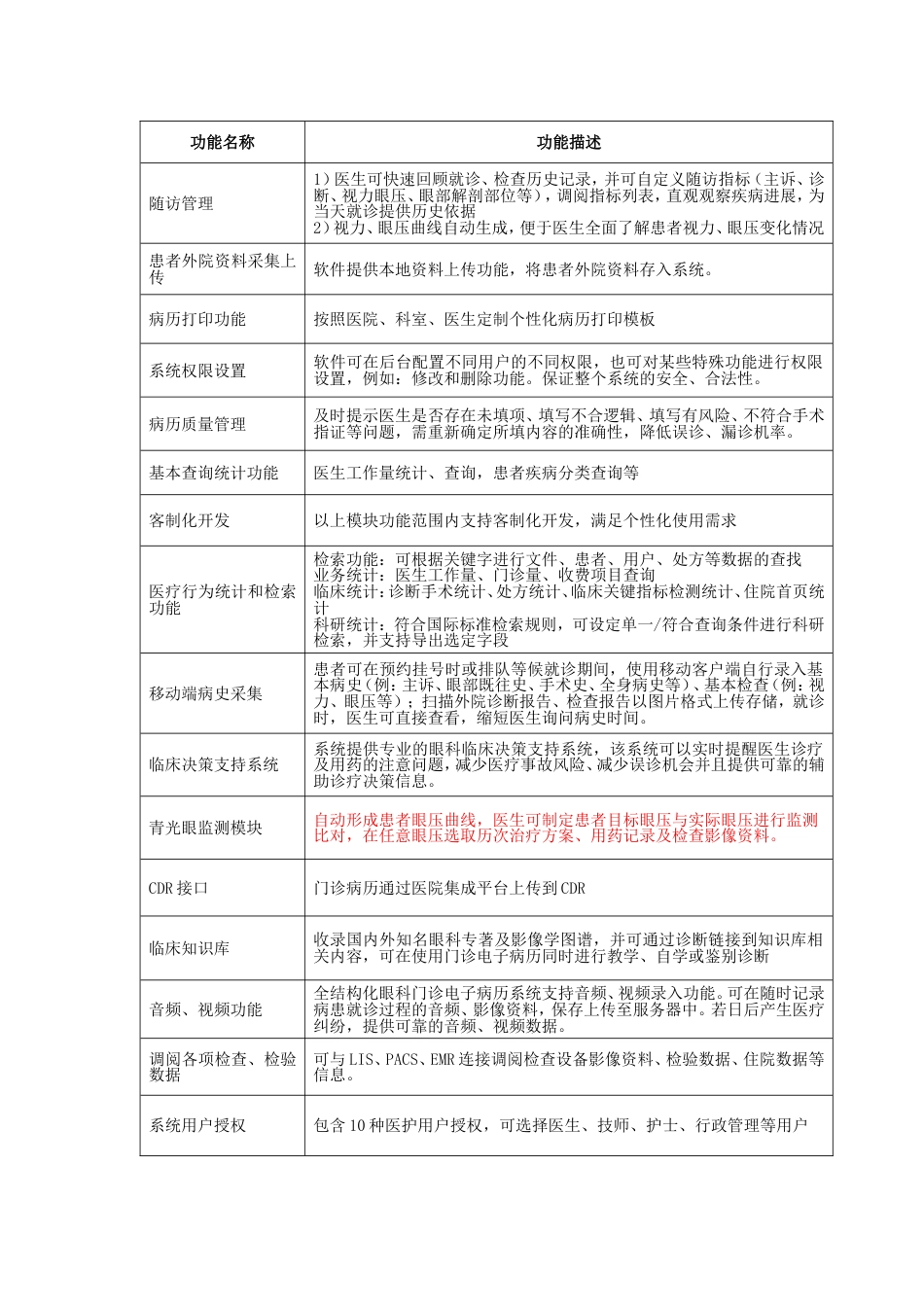 门诊电子病历建设[9页]_第2页