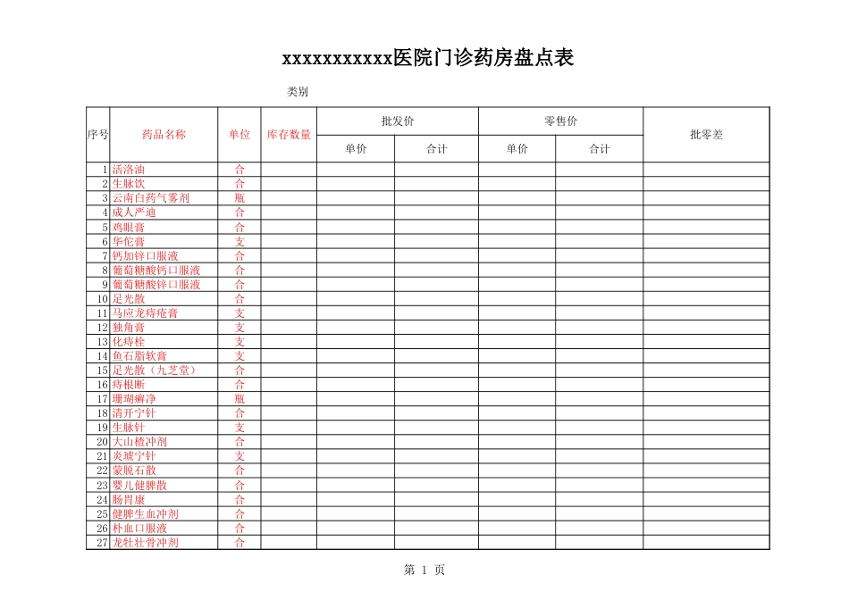 门诊西药房盘点表[3页]_第1页