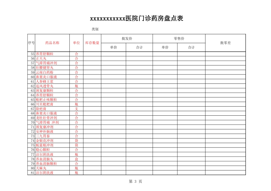 门诊西药房盘点表[3页]_第3页