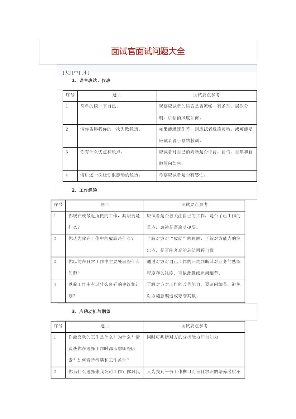 面试官面试问题大全[5页]_第1页