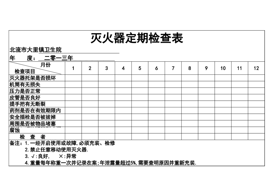 灭火器定期检查表[3页]_第1页