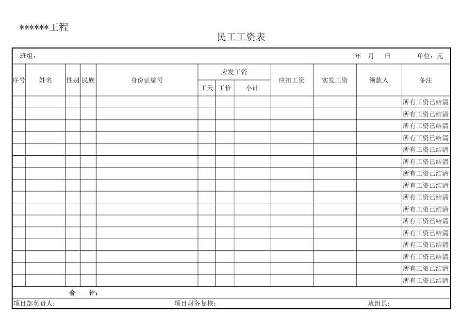 民工工资表范本[3页]_第1页