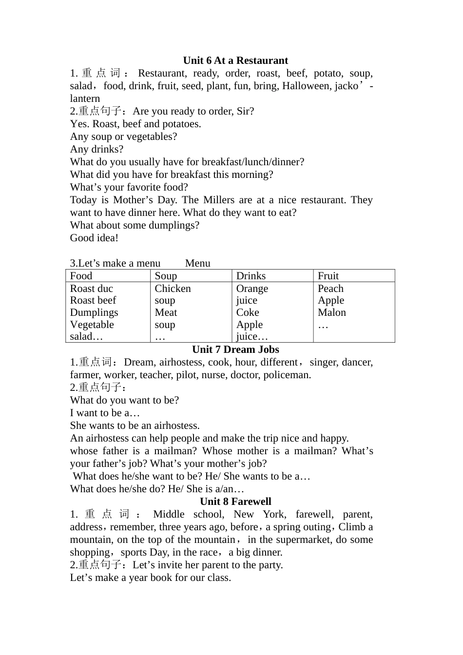 闽教版六年级英语下册总复习[4页]_第3页