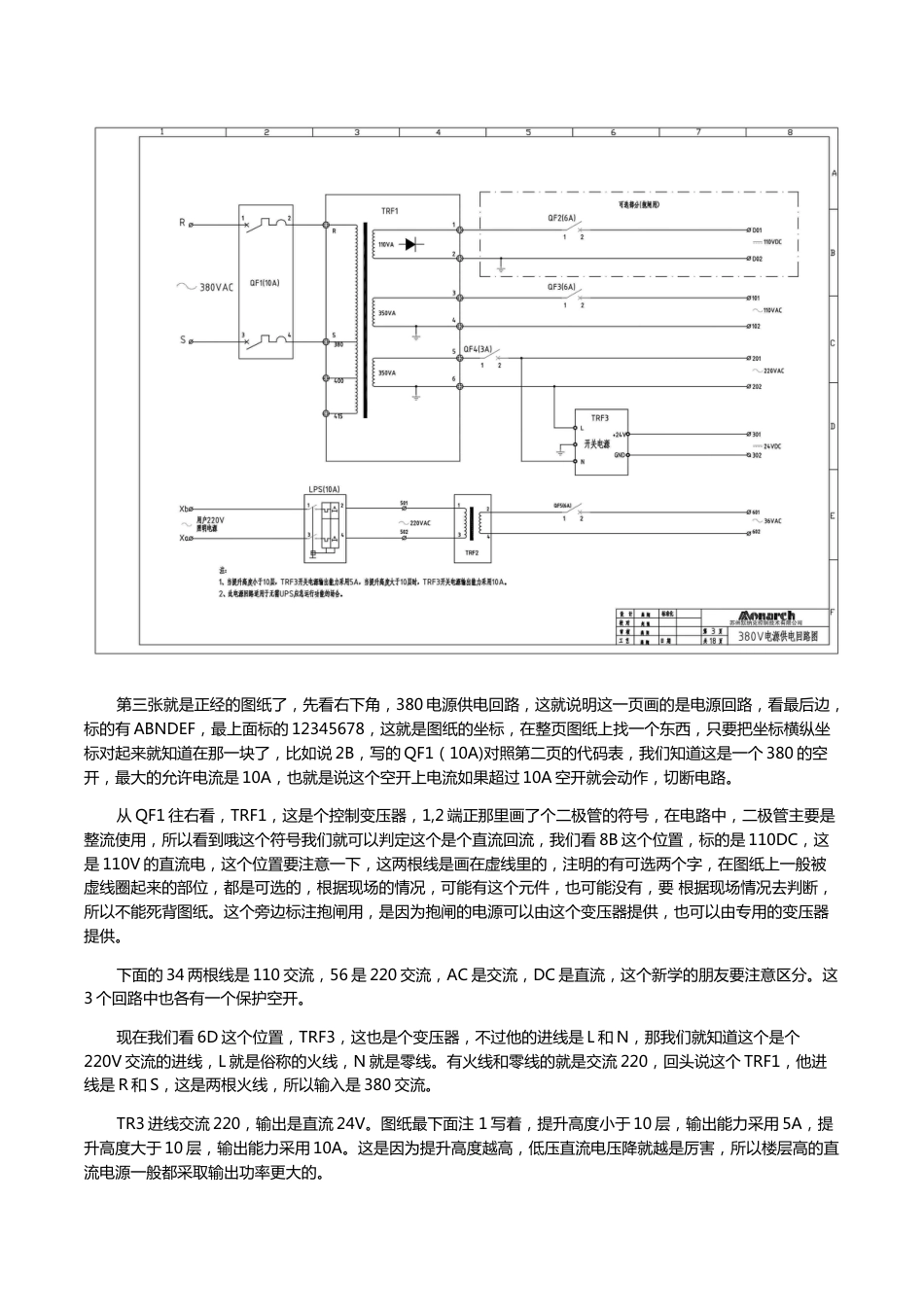 默纳克3000图纸讲解[9页]_第3页