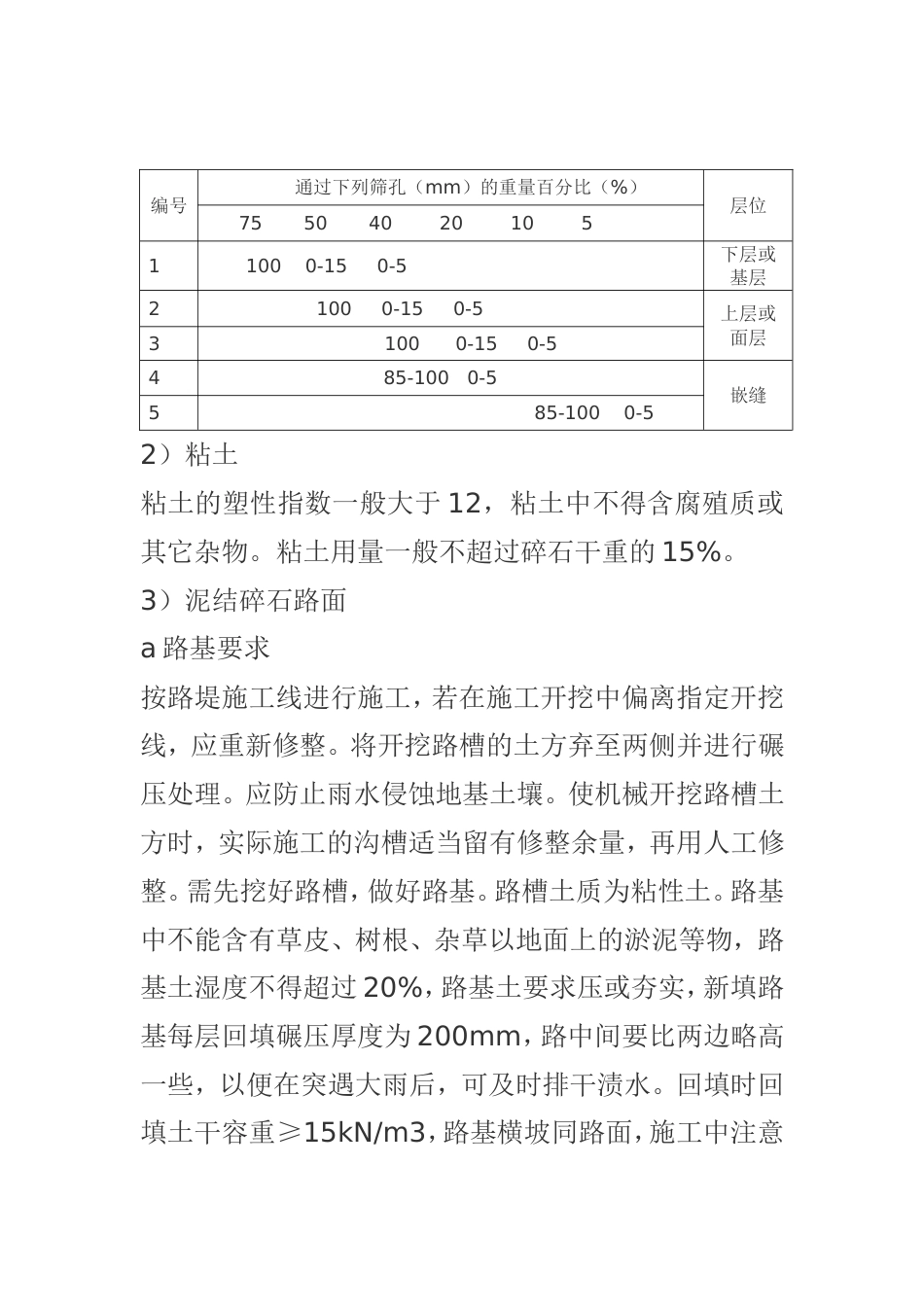 泥结碎石路面施工方案[4页]_第2页