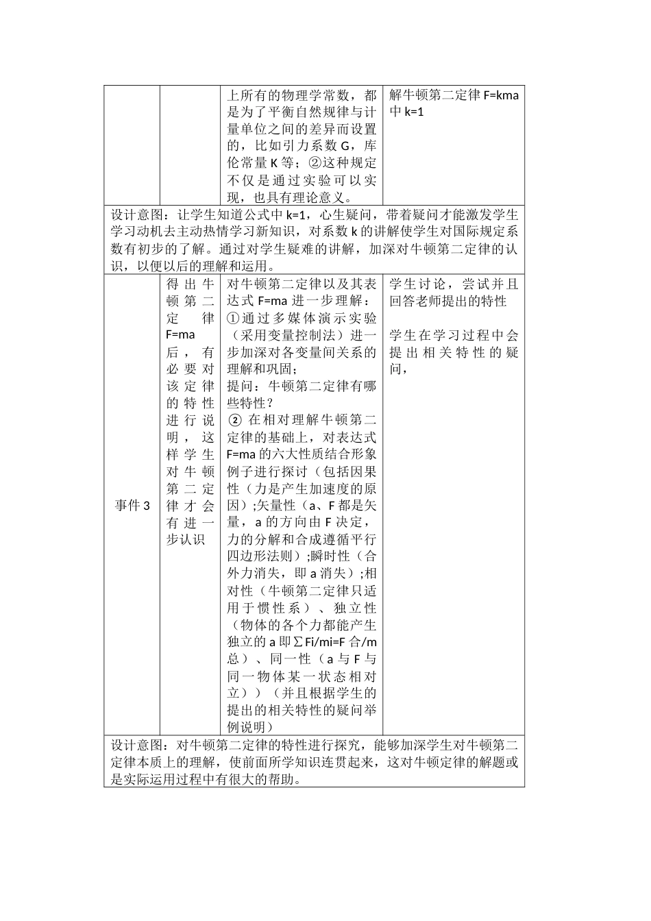 牛顿第二定律教学设计(修正版)_第3页
