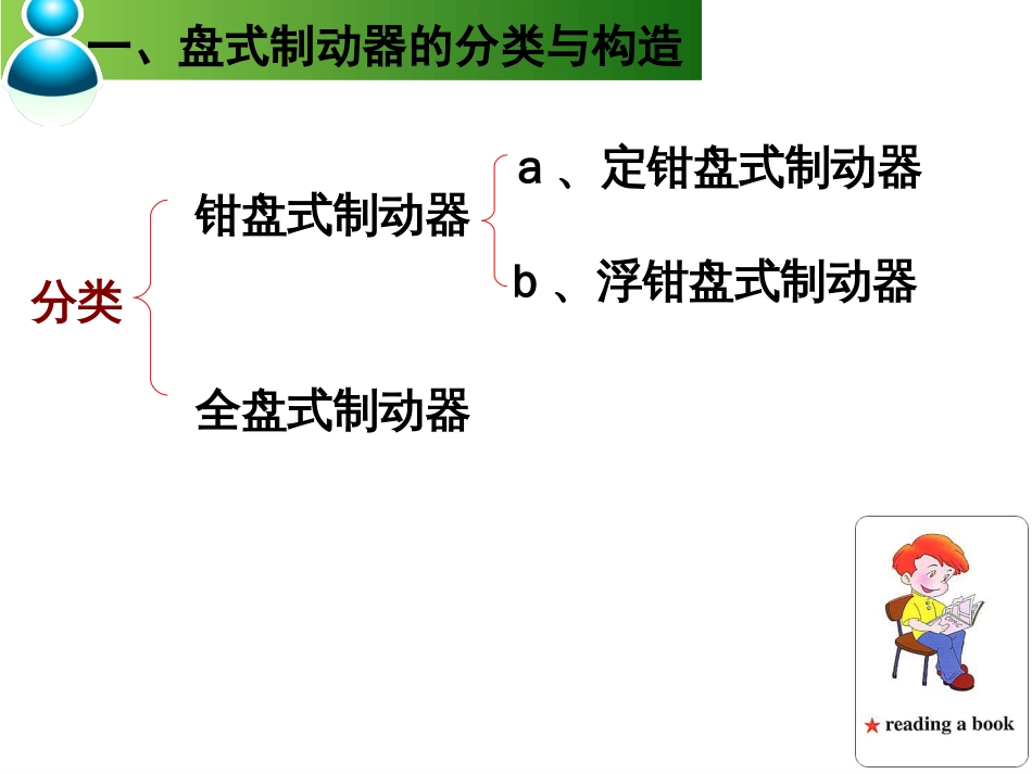 盘式车轮制动器的检修[12页]_第3页