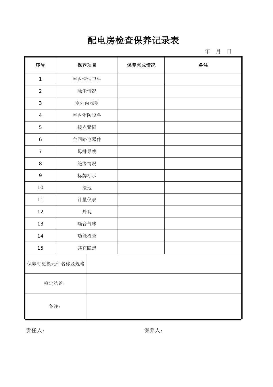 配电房检查保养记录表[3页]_第1页