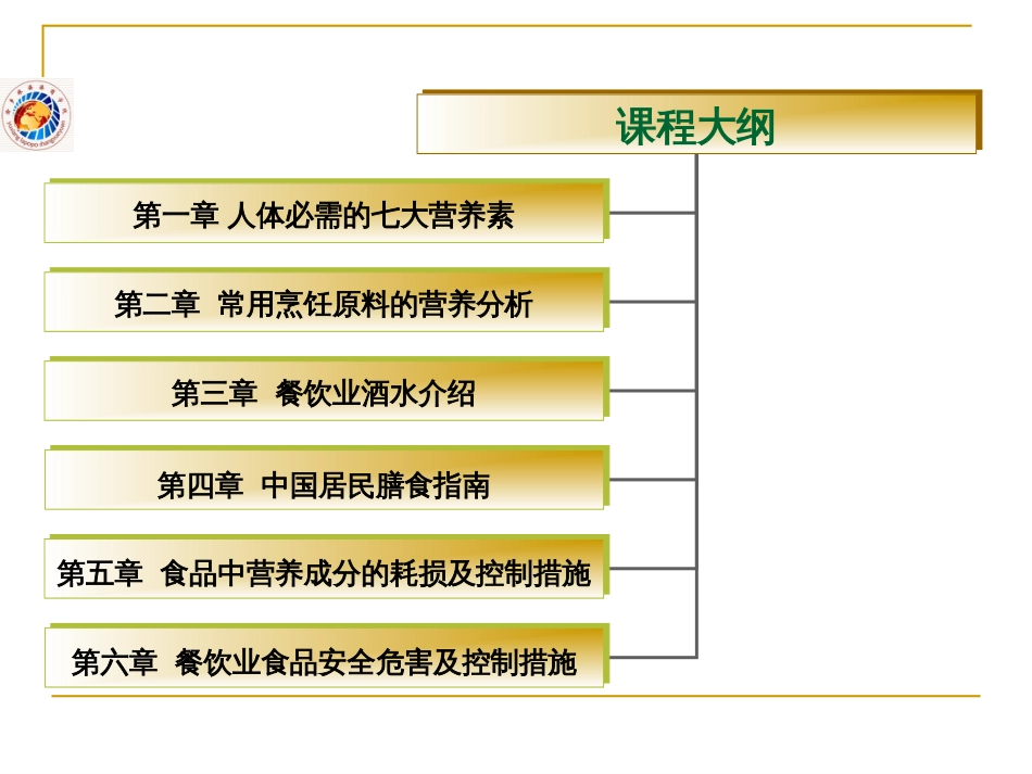 七大营养素1ppt课件[99页]_第3页