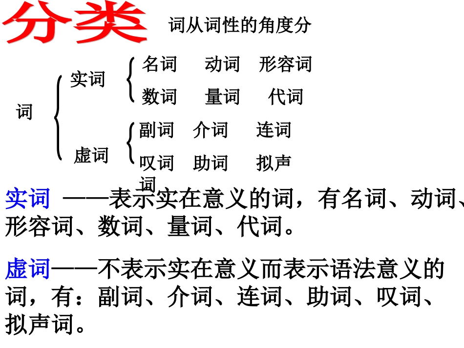 七年级语文下册语法知识——词性[34页]_第3页