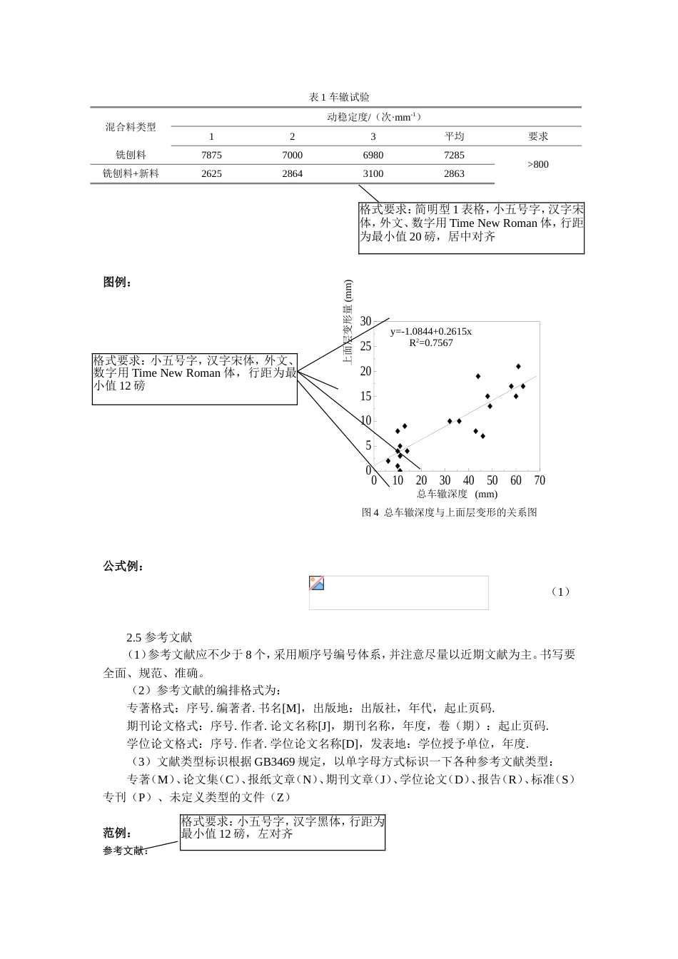 期刊论文格式要求[5页]_第3页