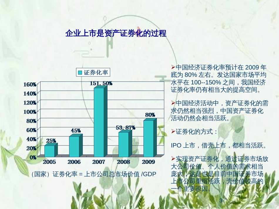 企业IPO上市流程最全的介绍图文_第3页