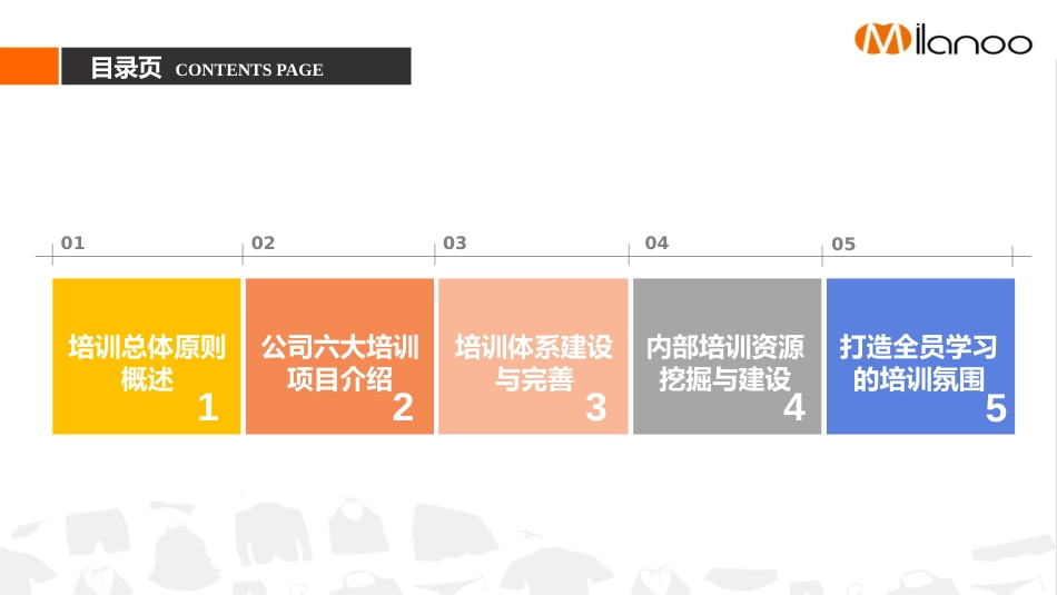 企业培训计划(非常经典)[26页]_第2页