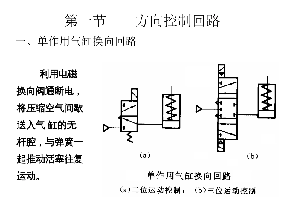 气压基本回路[26页]_第2页