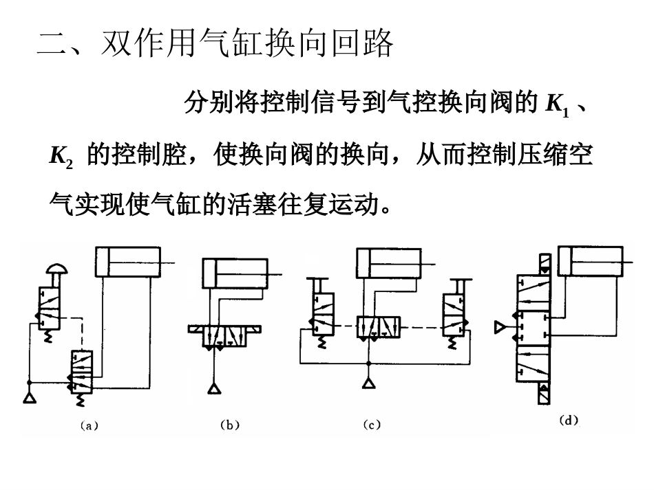气压基本回路[26页]_第3页