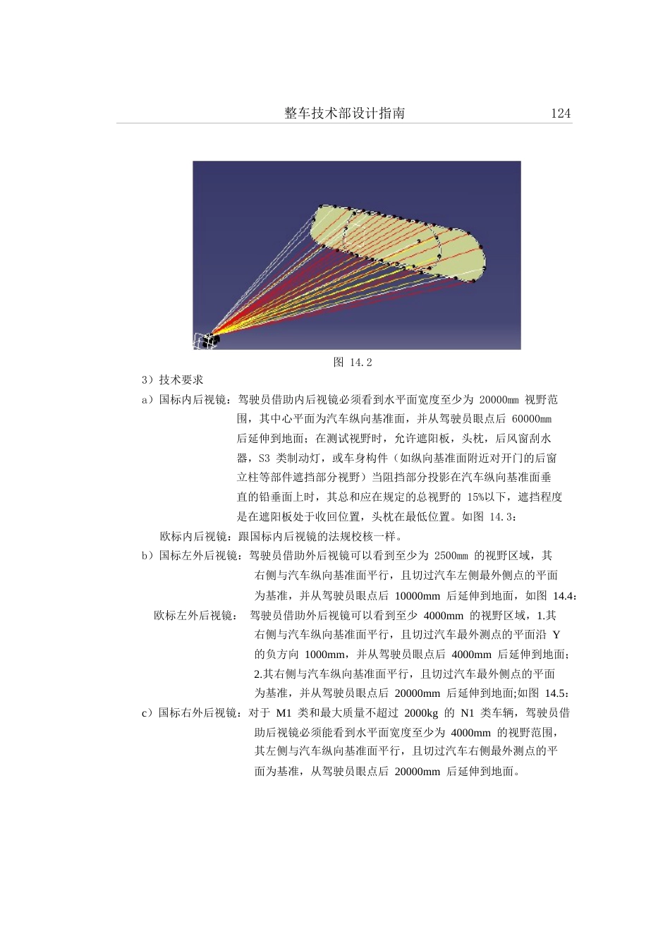 汽车内外后视镜校核指南[6页]_第2页