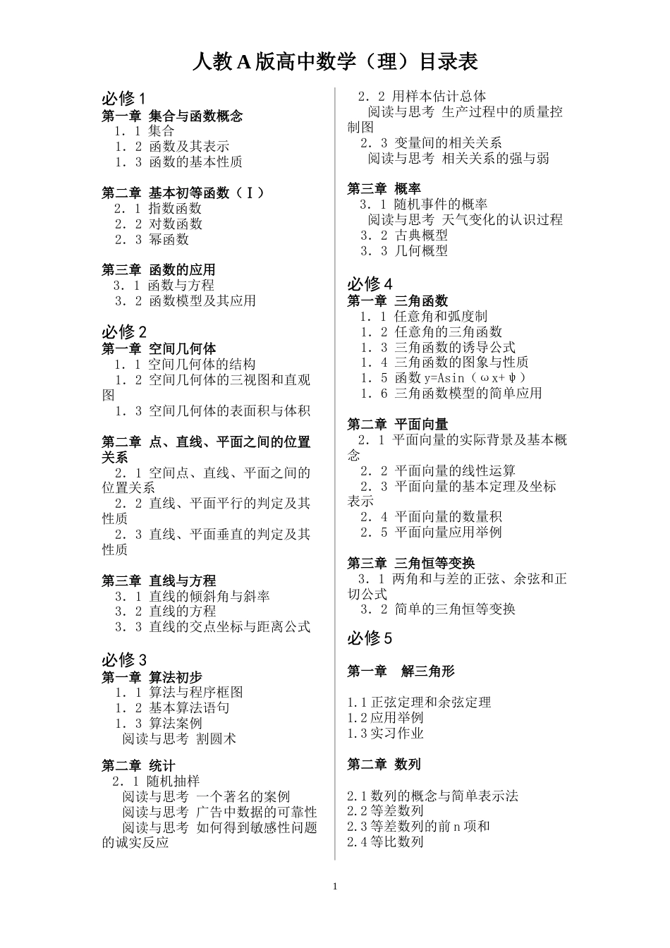 人教版高中数学目录(理科)[3页]_第1页